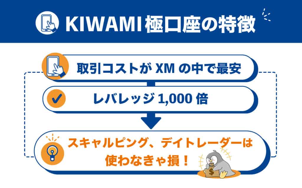 XMのKIWAMI極口座は取引コストが最安｜乗り換えも検討しよう！