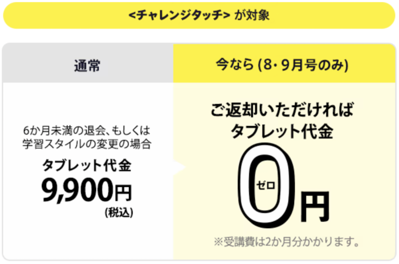 返却すればタブレット代金0円キャンペーン
