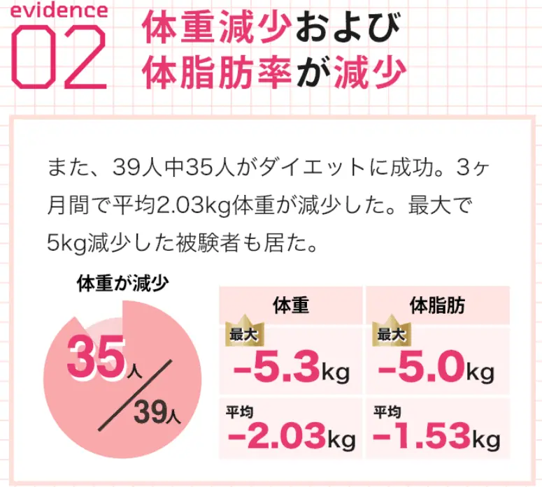 【新品未使用・正規品】ピットソール XSサイズ 21～22.5cm ダイエット