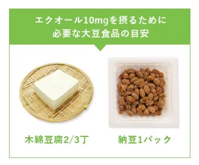 エクオール10mgを摂るために必要な大豆食品の目安