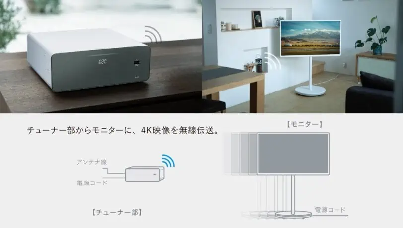 パナソニックレイアウトフリーテレビはスマホやタブレット感覚でWi-Fi接続可能な動くテレビ
