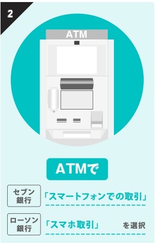 ATMで「セブン銀行スマートフォンでの取引」か「ローソン銀行スマホ取引」を選択
