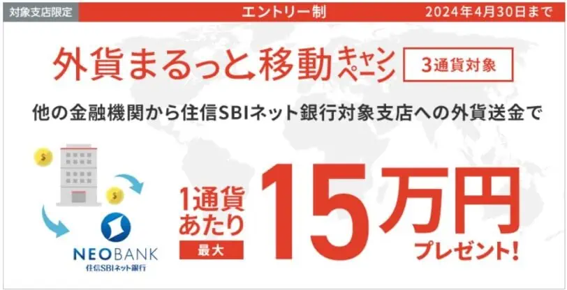 住信SBIネット銀行｜外貨まるっと移動キャンペーン