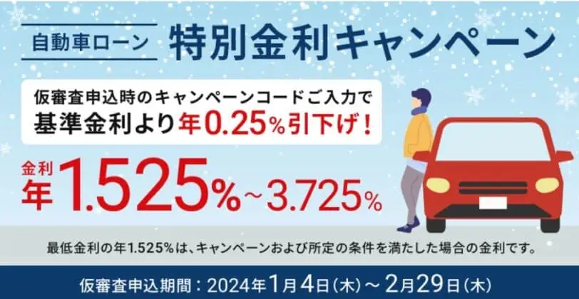 住信SBIネット銀行｜自動車ローン特別金利キャンペーン