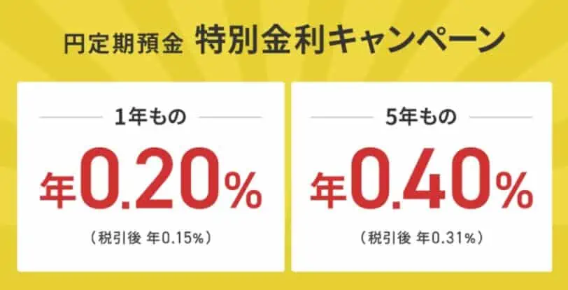 住信SBIネット銀行｜円定期預金特別金利キャンペーン