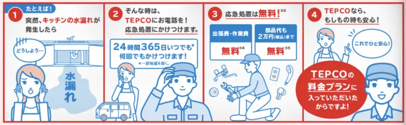 【TEPCO】安心サービスつき｜電気とガスをまとめた場合