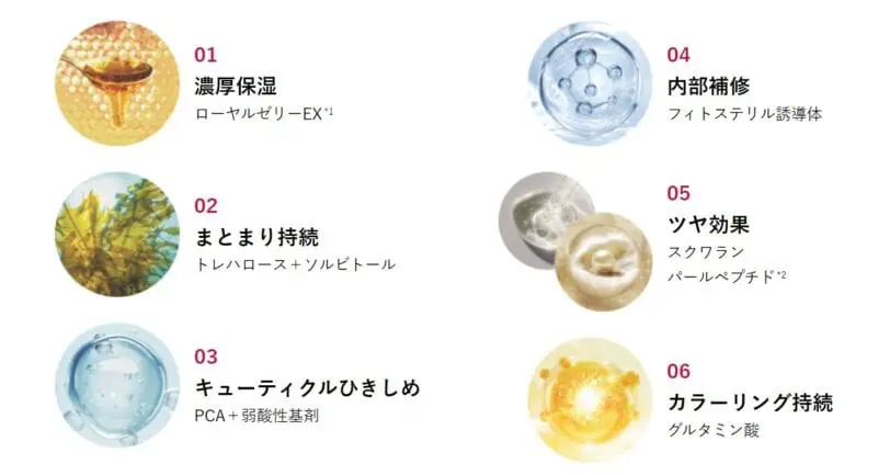 資生堂フィーノヘアマスク6種の美容液成分