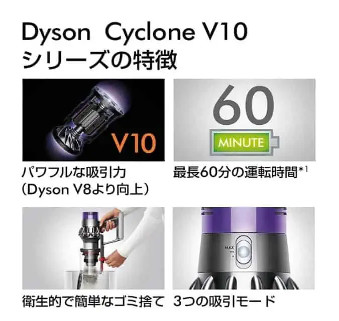 口コミ】ダイソンv10フラフィはなぜ安い？使用者の本音レビュー｜買っ 