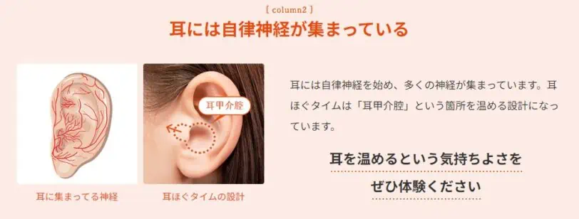ナイトミン耳ほぐタイムは「耳甲介腔」を温める設計で耳の中をしっかり温める