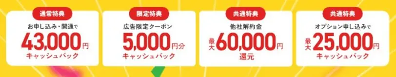 NURO光クーポンコード＆キャンペーン｜43,000円キャッシュバックキャンペーン