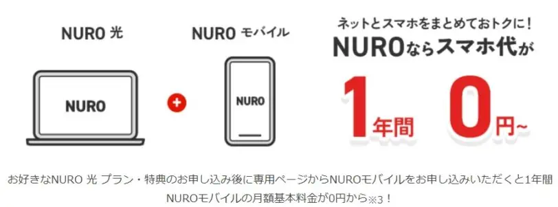 NURO光のセット割でNUROモバイル基本料が1年間0円から使える特典