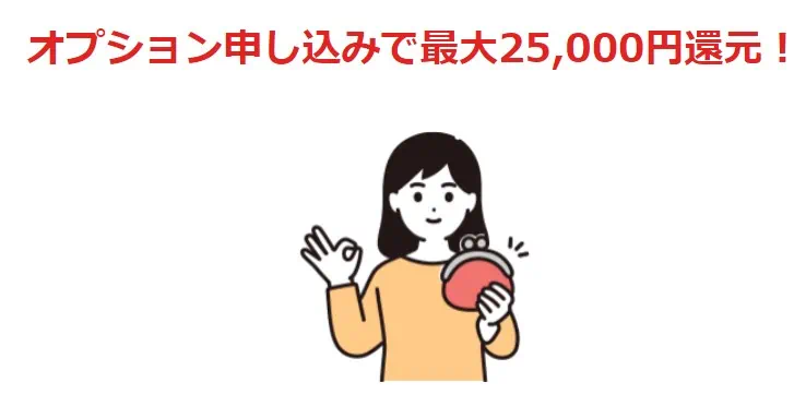 NURO光オプション申し込みで最大25,000円還元キャンペーン