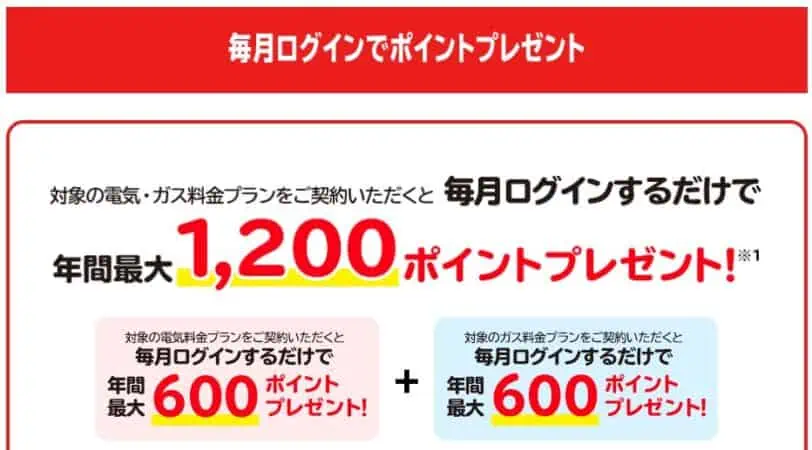 東京電力テプコキャンペーンコード｜毎月ログインで最大1年1,200ポイント貯まる