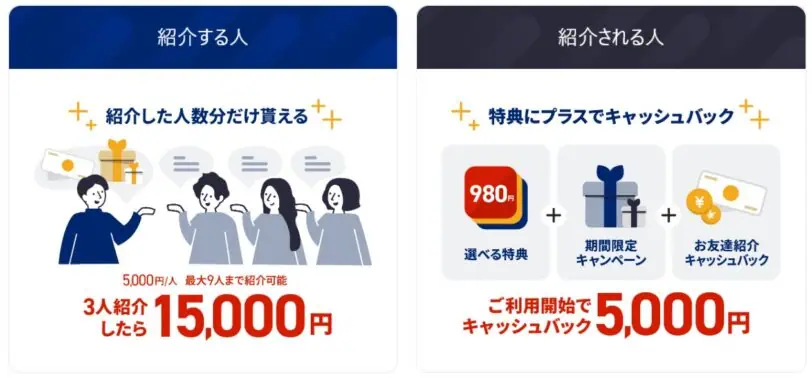 NURO光お友達紹介クーポンコードを利用したら紹介した人もされた人も5,000円キャッシュバックキャンペーン